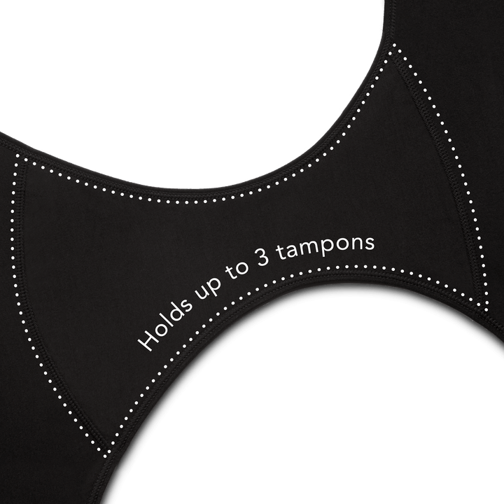 Reusable Period Panties