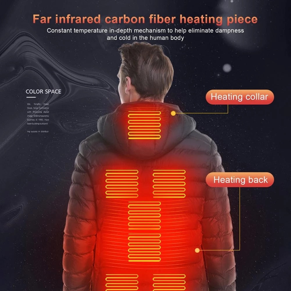 Electric Heating Jacket