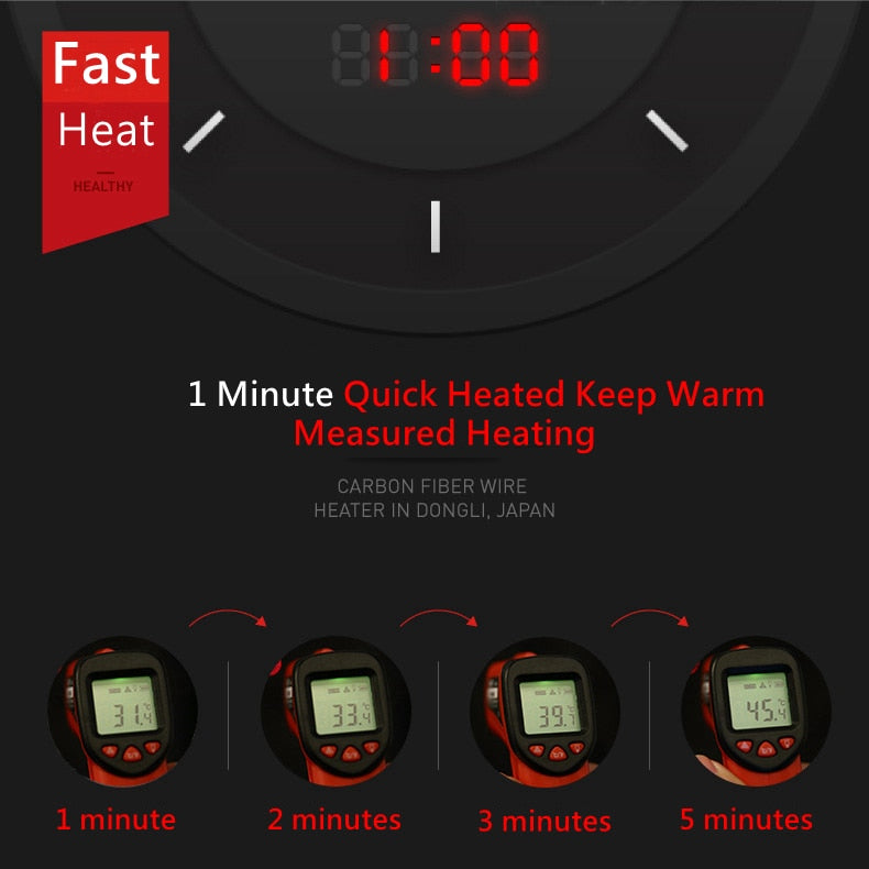 Electric Heating Jacket