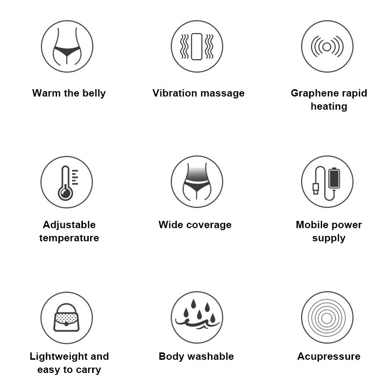 Paranyx Period Pain Relief Belt