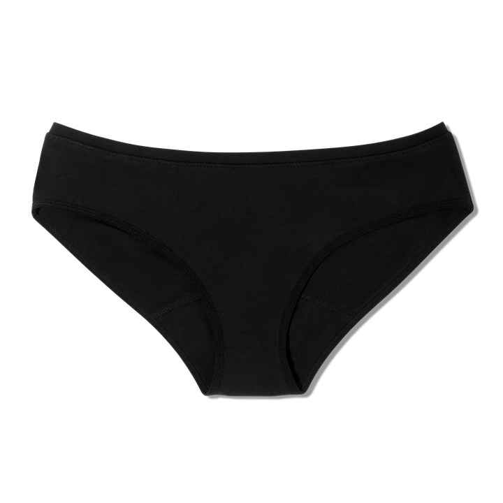 Reusable Period Panties