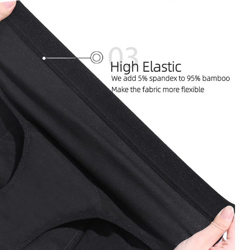 Reusable Period Panties