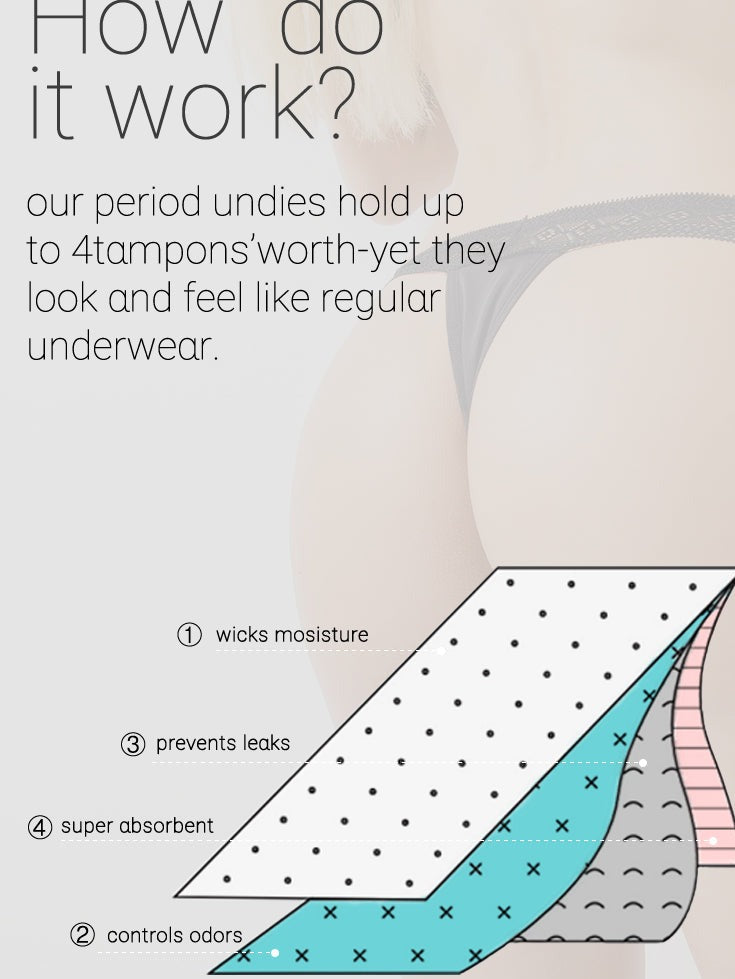 Reusable Menstrual Panties